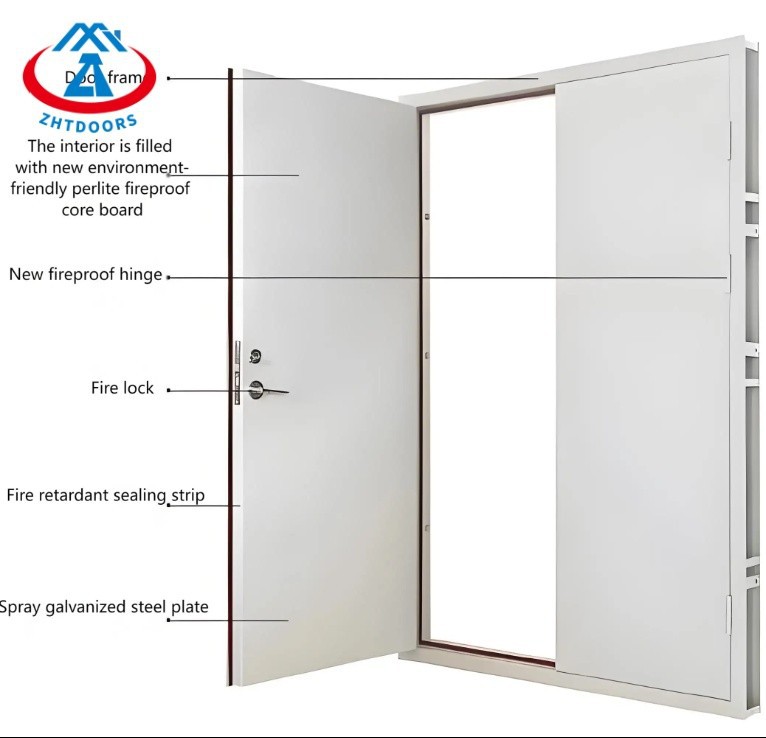 Two Leaf Fire Door best Two Leaf Fire Door best